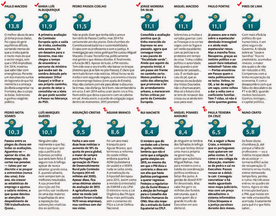 Da Educa o E Das Express es Art sticas Do Estado A Que Isto Chegou A da-educa-o-e-das-express-es-art-sticas-do-estado-a-que-isto-chegou-a